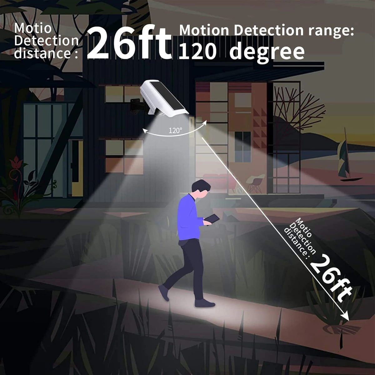 Mroace Solar Motion Sensor Security Light Camera