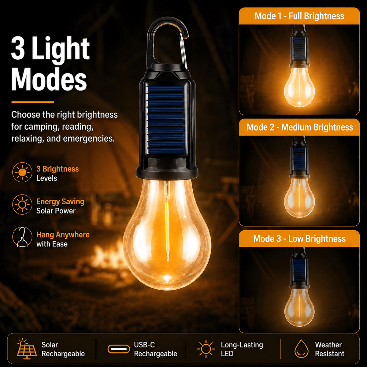 Mroace Solar Rechargeable LED Camping Lanterns