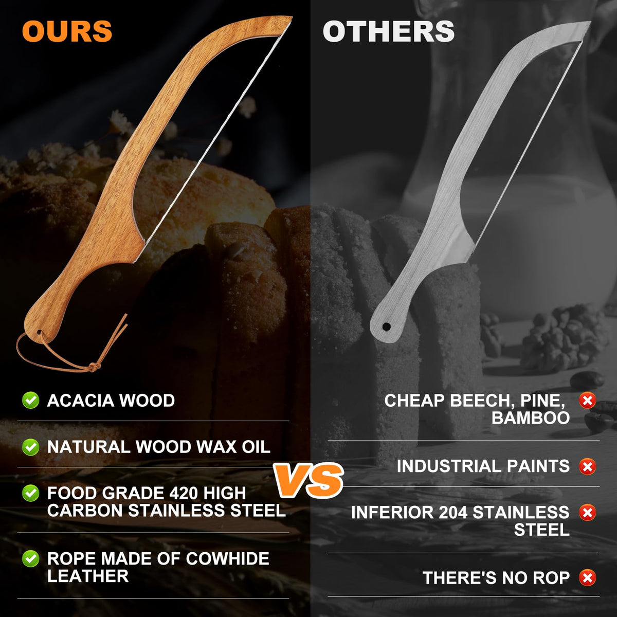 Mroace Stainless Steel Serrated Bread Knife
