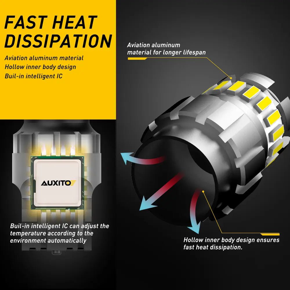 Mroace Super-Bright 6000K T20 LED Bulbs
