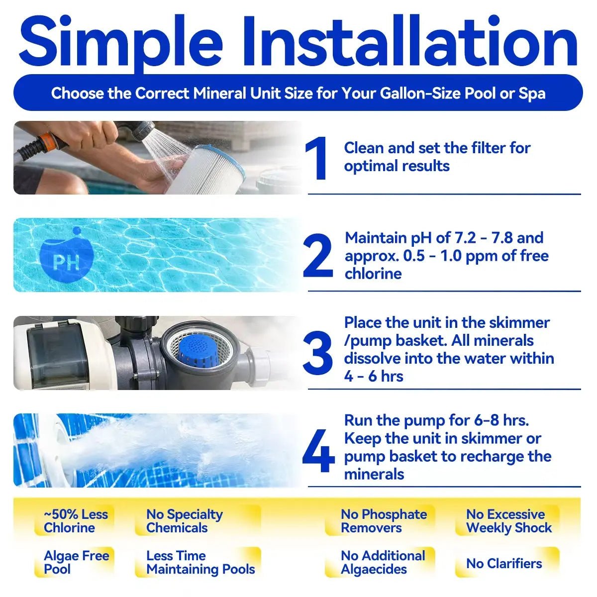 Mroace Universal 20K-Gallon Pool Mineral Purifier Cartridge