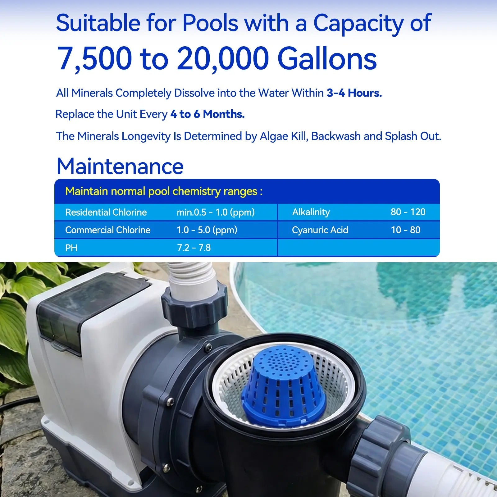 Mroace Universal 20K-Gallon Pool Mineral Purifier Cartridge