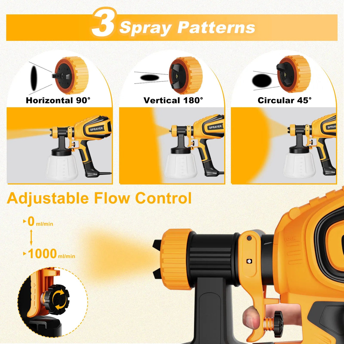 Mroace Versatile HVLP Paint Sprayer