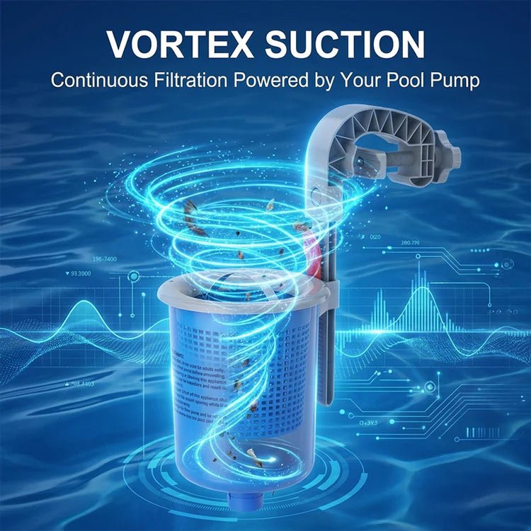 Mroace Wall Mount AboveGround Pool Skimmer