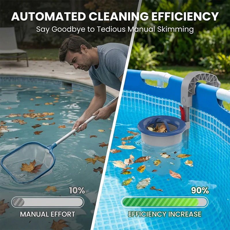 Mroace Wall Mount AboveGround Pool Skimmer