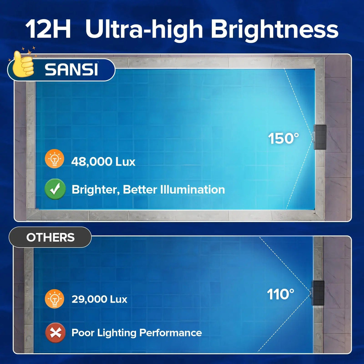 Mroace Waterproof Solar RGB LED Light