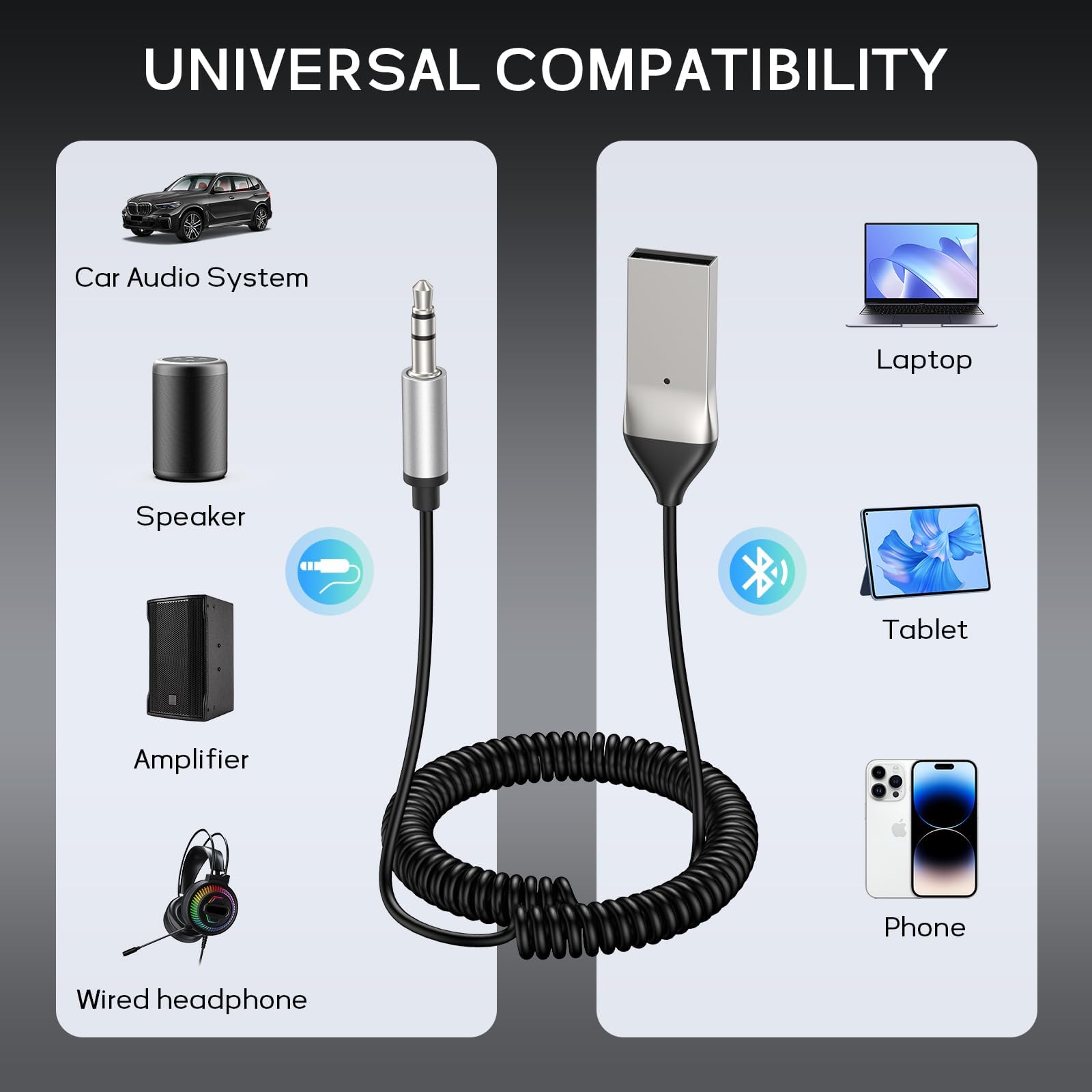 Mroace Wireless Audio Aux Bluetooth Adapter