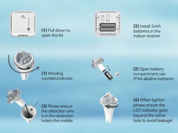 Mroace Wireless Pool Thermometer